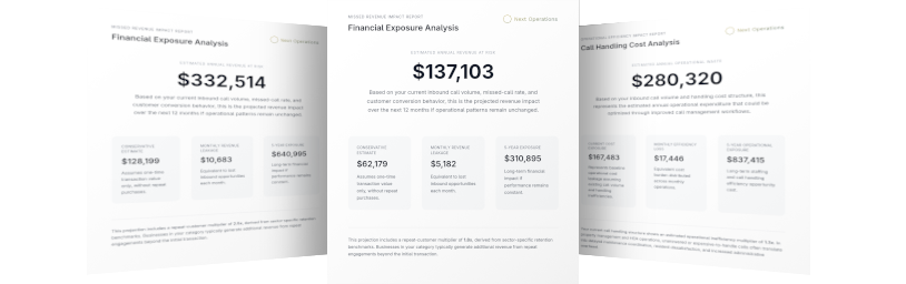 Missed revenue report banner
